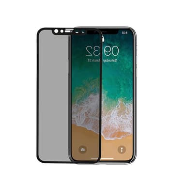 گلس پرایوسی