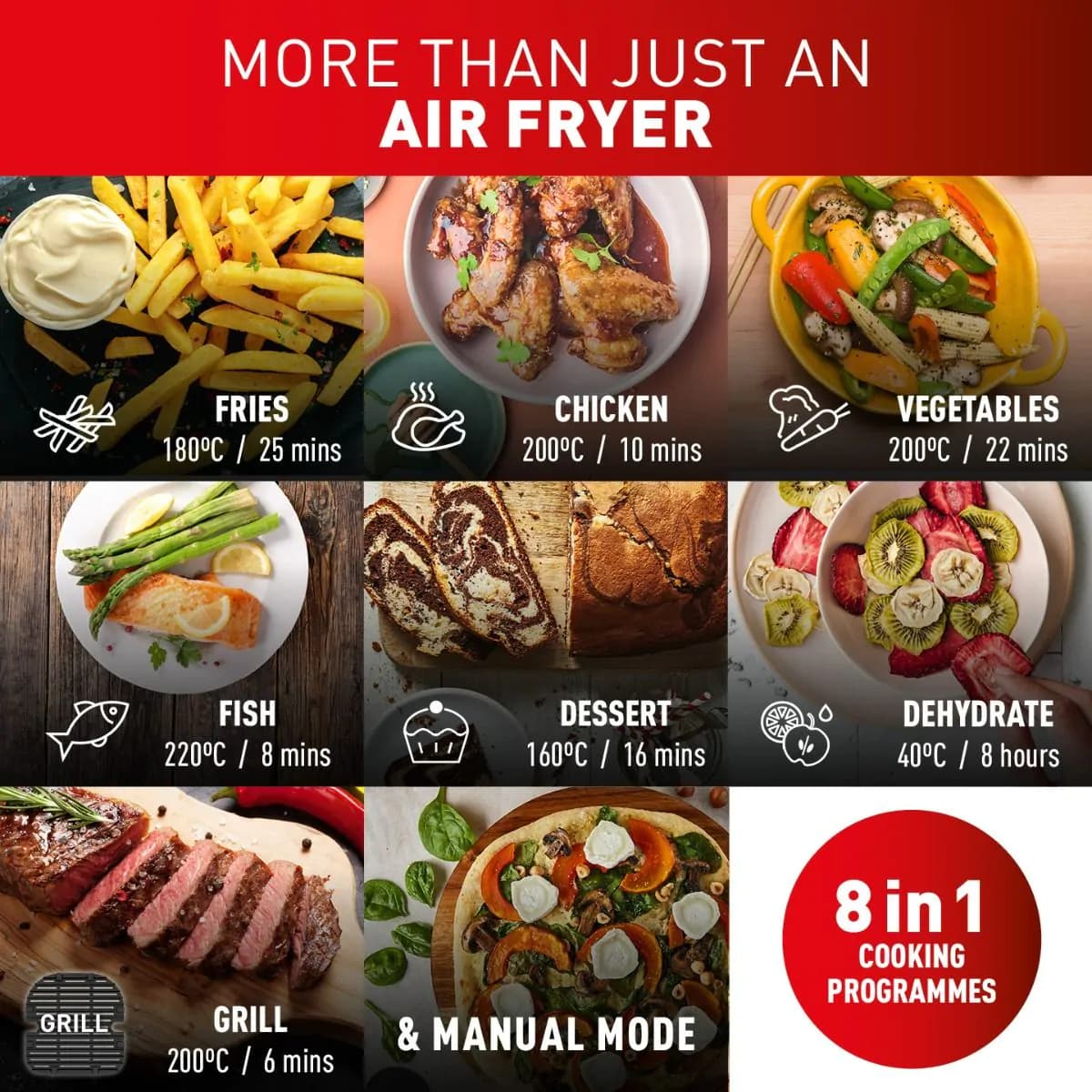 سرخ کن دوقلو تفال مدل TEFAL EY905B10