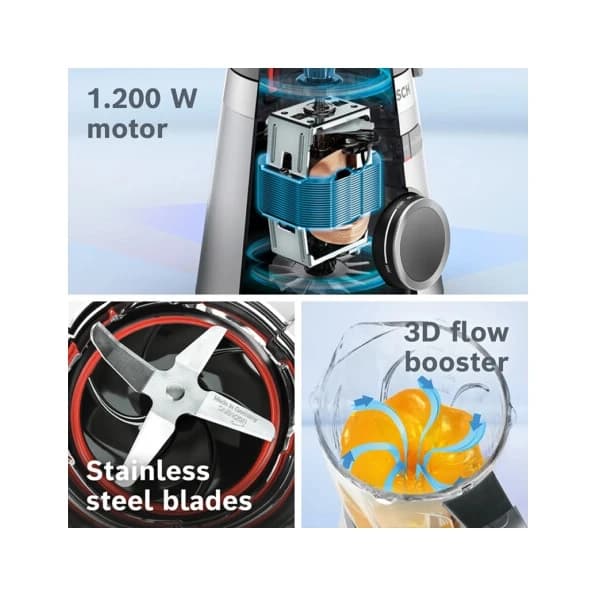مخلوط کن بوش 1200 وات مدل BOSCH VitaPower MMB6386M پارچ شیشهای ThermoSafe 1.5 لیتر با آسیاب